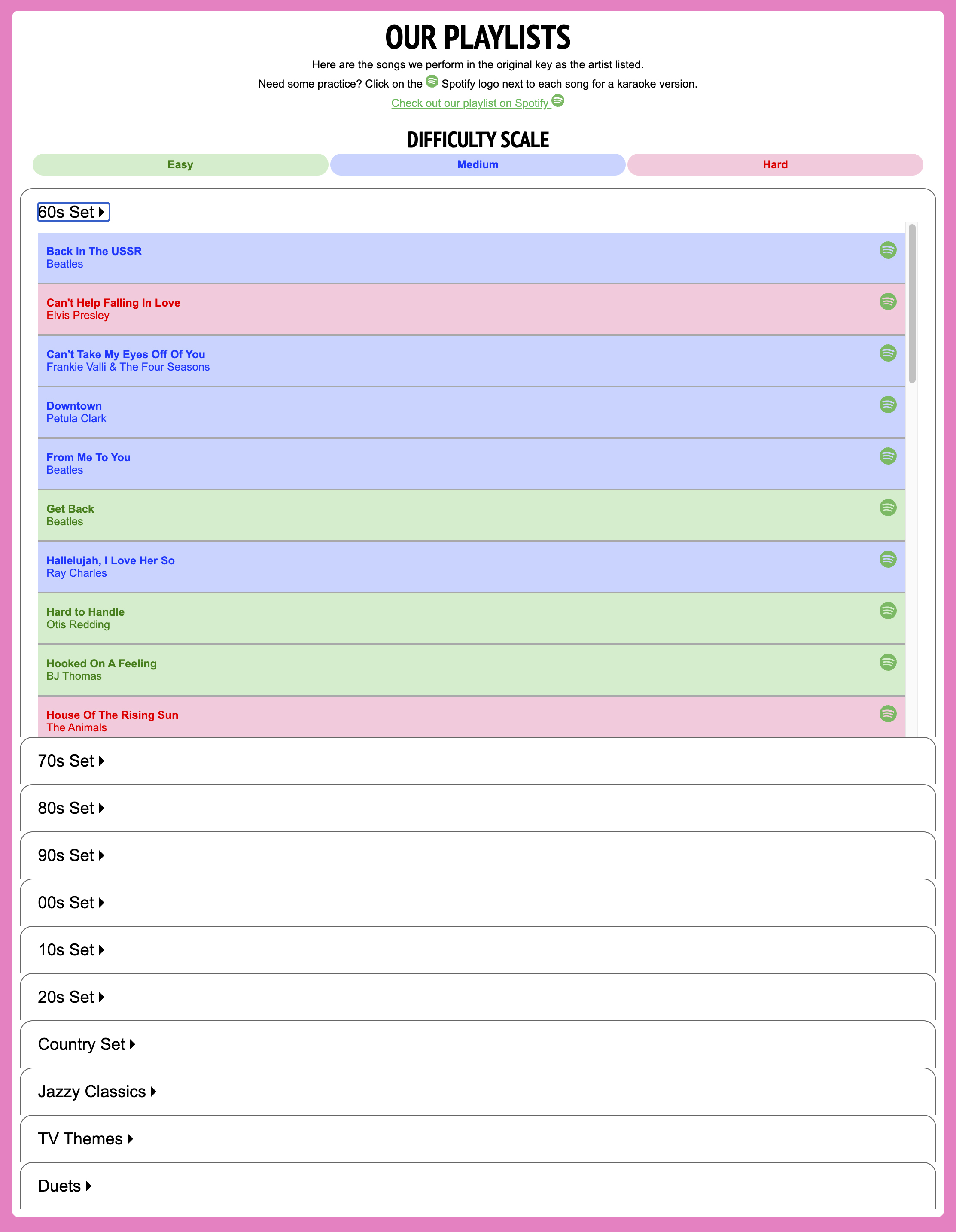 Custom playlist, sorted by year and genre